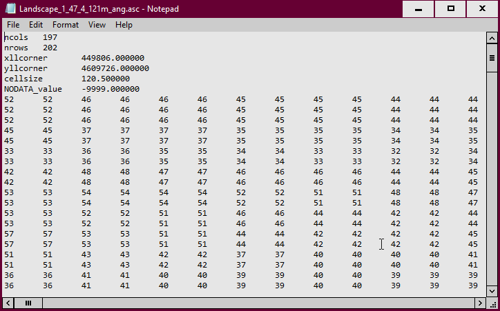 Example of ASCII grid viewed in Notepad.