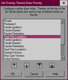 Set Overlay Theme Draw Priority dialog box.