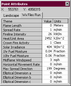 Run Tab for the Point Attributes dialog box