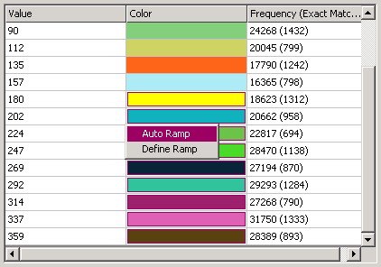 egend in Create/Modify dialog box showing Auto Ramp command.