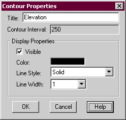 Contour Properties dialog box