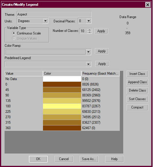 Create/Modify Legend dialog box