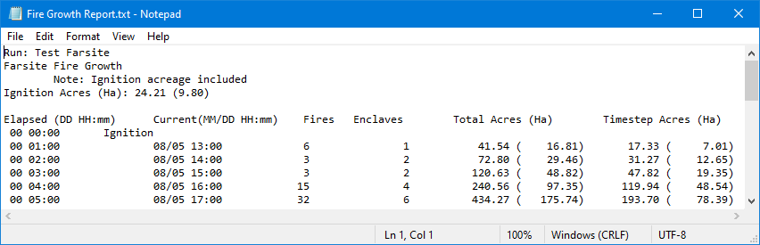 First burn period in the Fire Growth Report