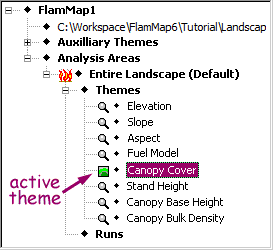 Left pane tree showing active theme