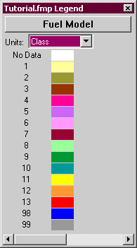 Legend with default Standard 13 colors