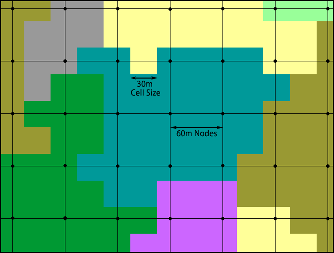 Node overladed on fuel model grid