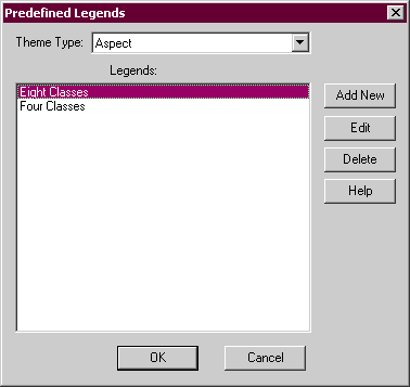 Predefined Legends dialog box after selecting theme type