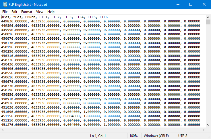 Example of FLP English file in Notepad.