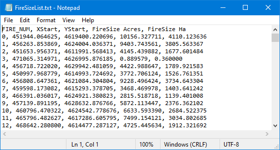 FlamMap editor with Fire Size List displayed.
