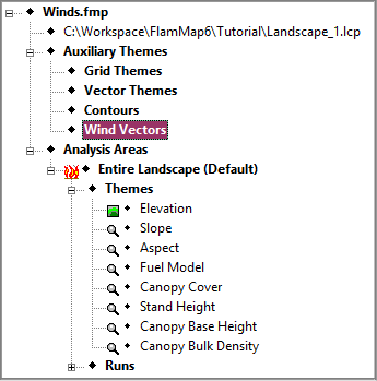 Tree pane showing Auxiliary Wind Vectors item.