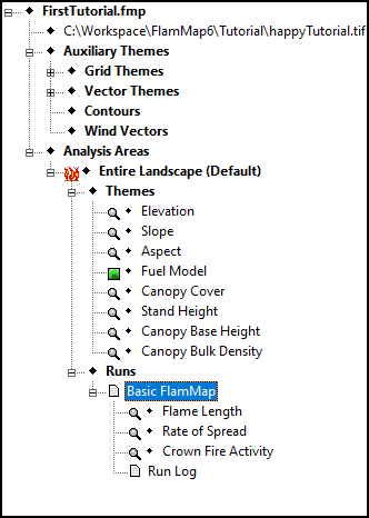 Tree Pane showing outputs of First Tutorial run.