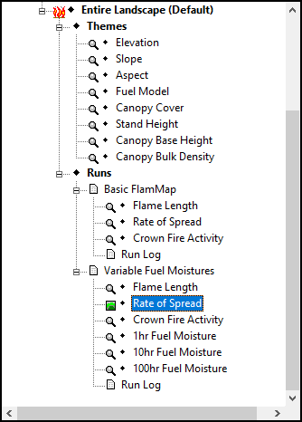 Tree pane showing Variable Fuel Moistures run outputs.