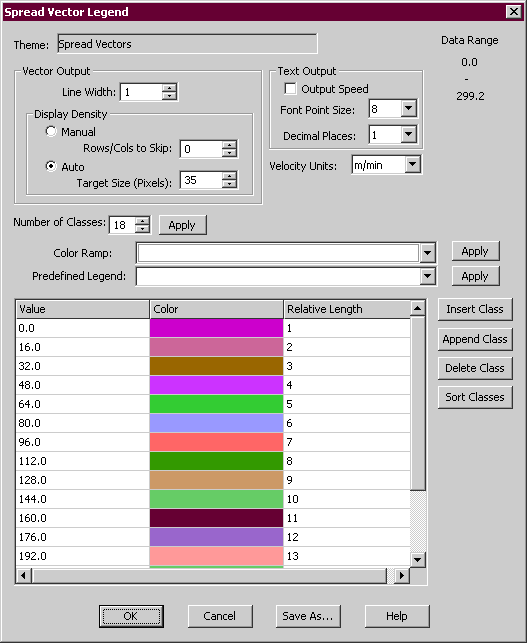 Defaulf settings in the Spread Vector Legend dialog box