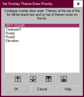 Overlay Theme Draw Priority dialog showing five current vector themes.
