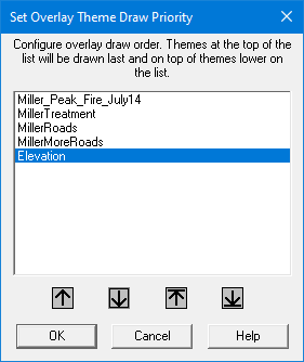 Overlay Theme Draw Priority dialog showing five current vector themes.