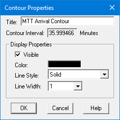 Contour Properties dialog showing the display properties of the MTT Arrival Contour 